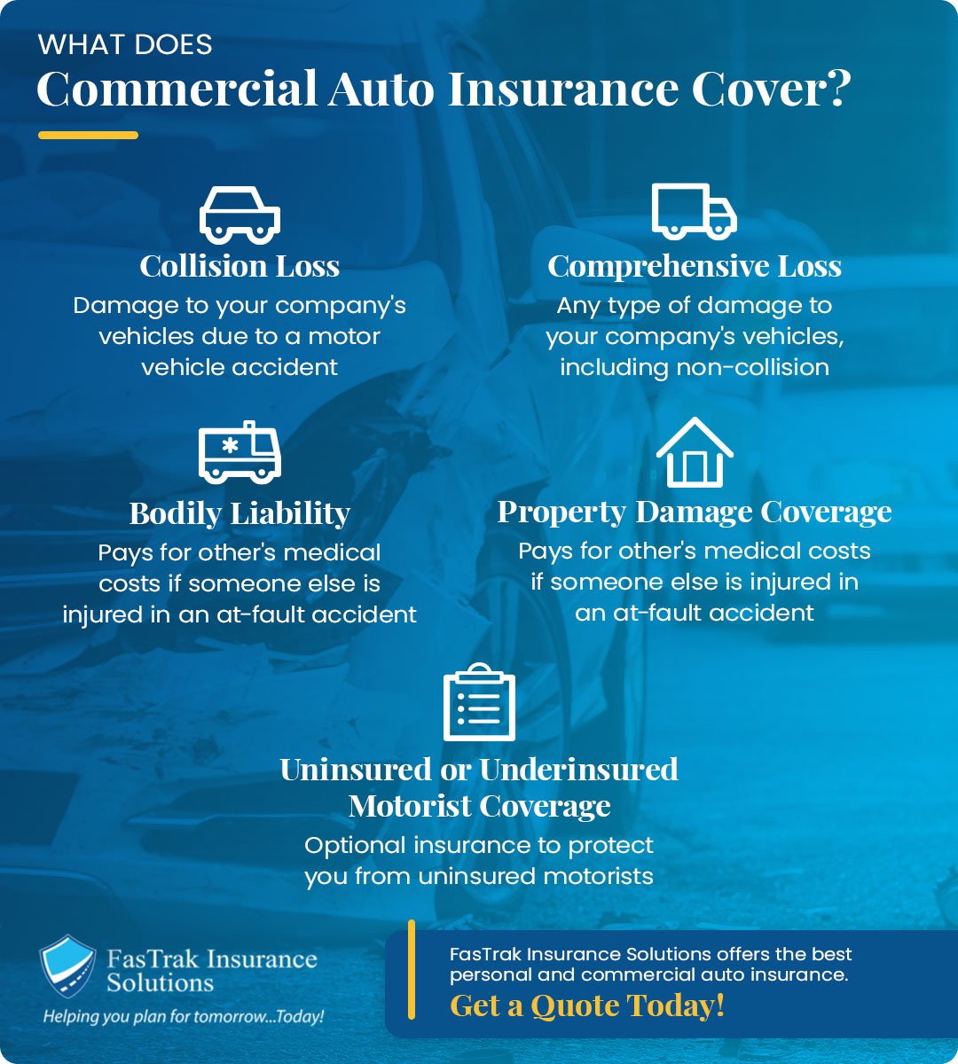 Commercial Insurance